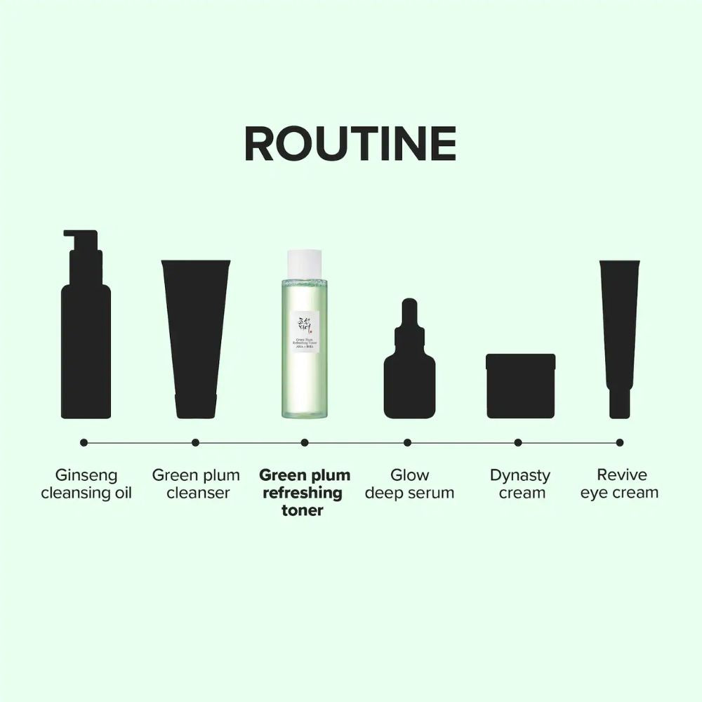 beauty of joseon green plum refreshing toner aha + bha 150ml - 5